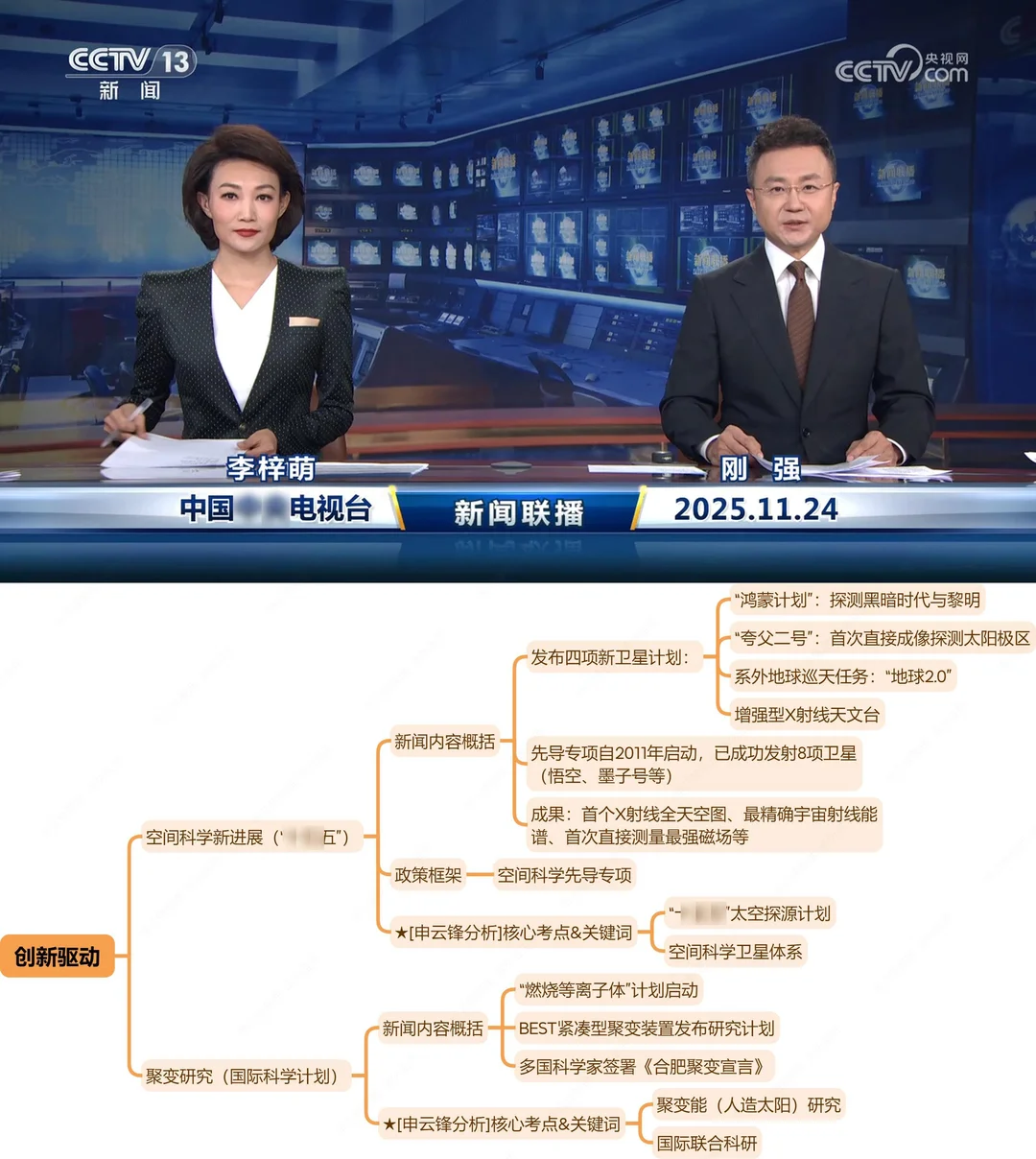 今天,世界暗暗预示下个周期(11.24新闻联播)