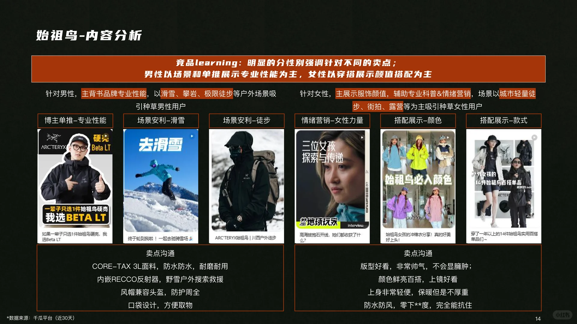 凯乐石MONT X小红书营销方案