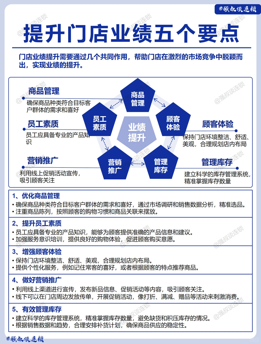 提升门店业绩五个要点