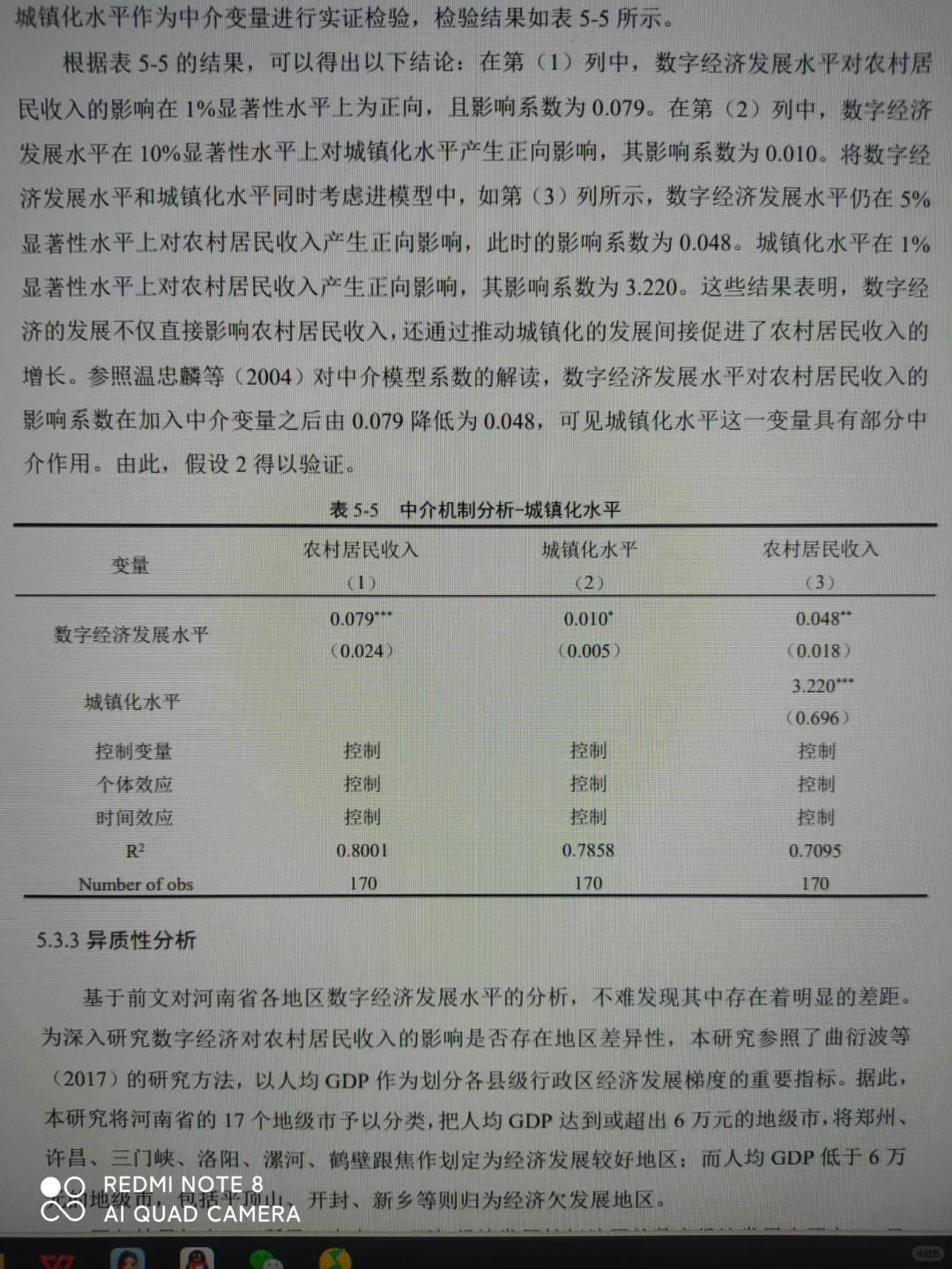 三小时给学妹做的spss!!