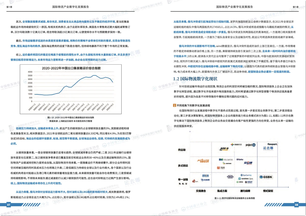 30页 | 2022国际物流产业数字化发展报告