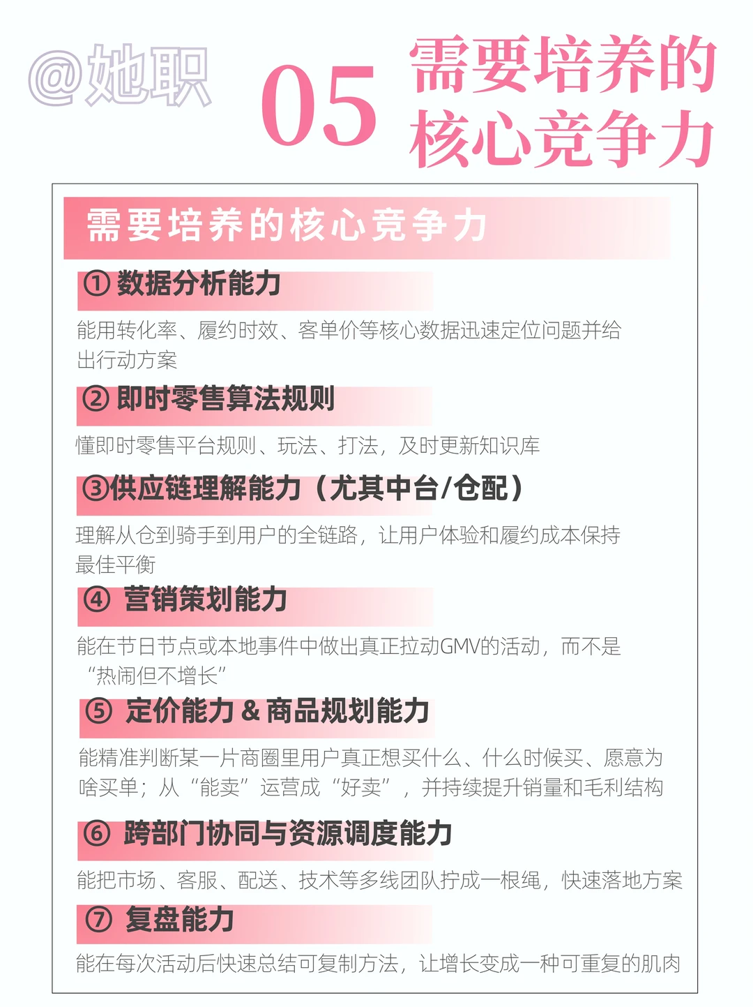 电商式微，大厂疯狂圈地30分钟即时零售业务