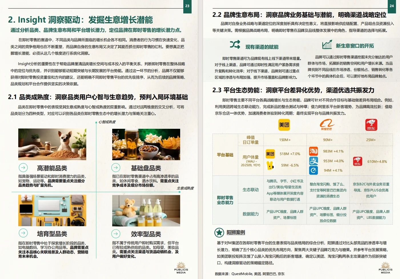《2025即时零售品牌增长实战指南》