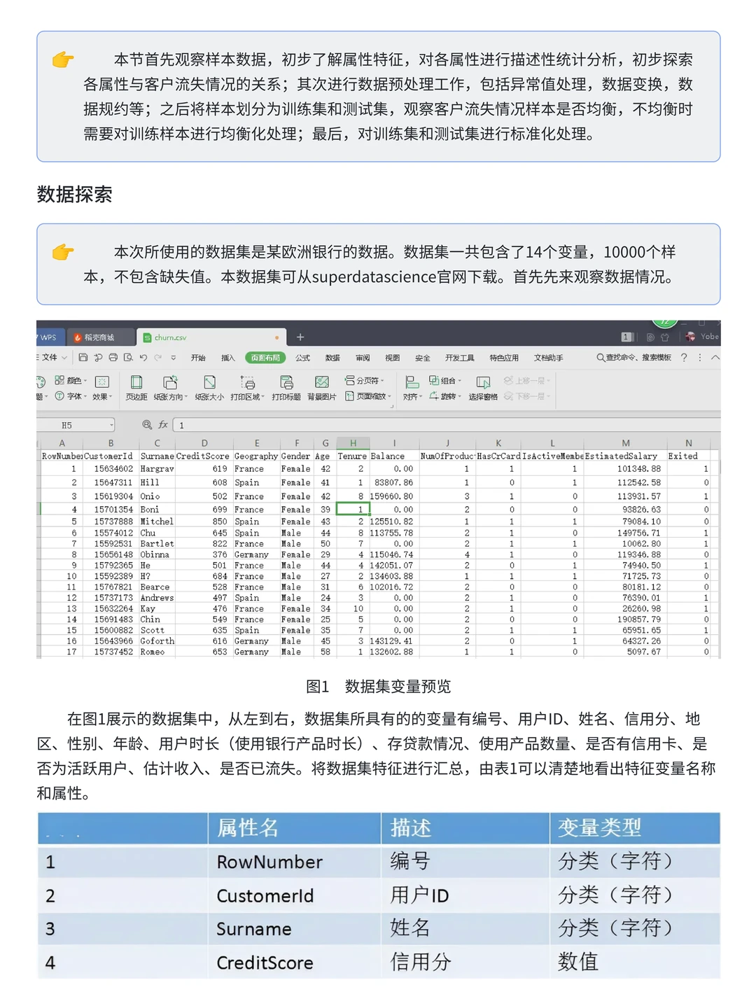 银行客户流失数据分析