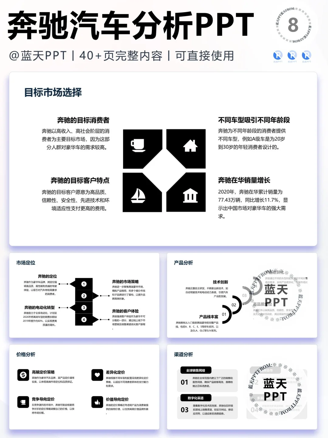 【014】奔驰汽车战略品牌营销策略分析PPT