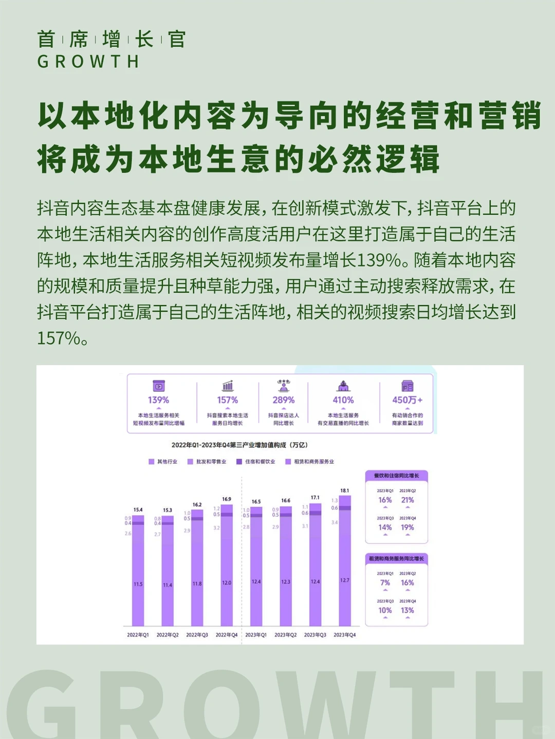 ?电商新趋势来袭！? 抓住机遇，赢在未来！