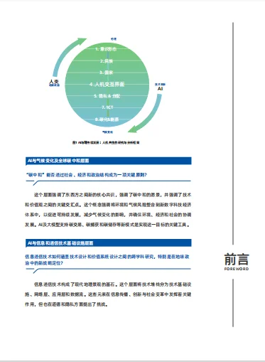 AI与可持续发展展望