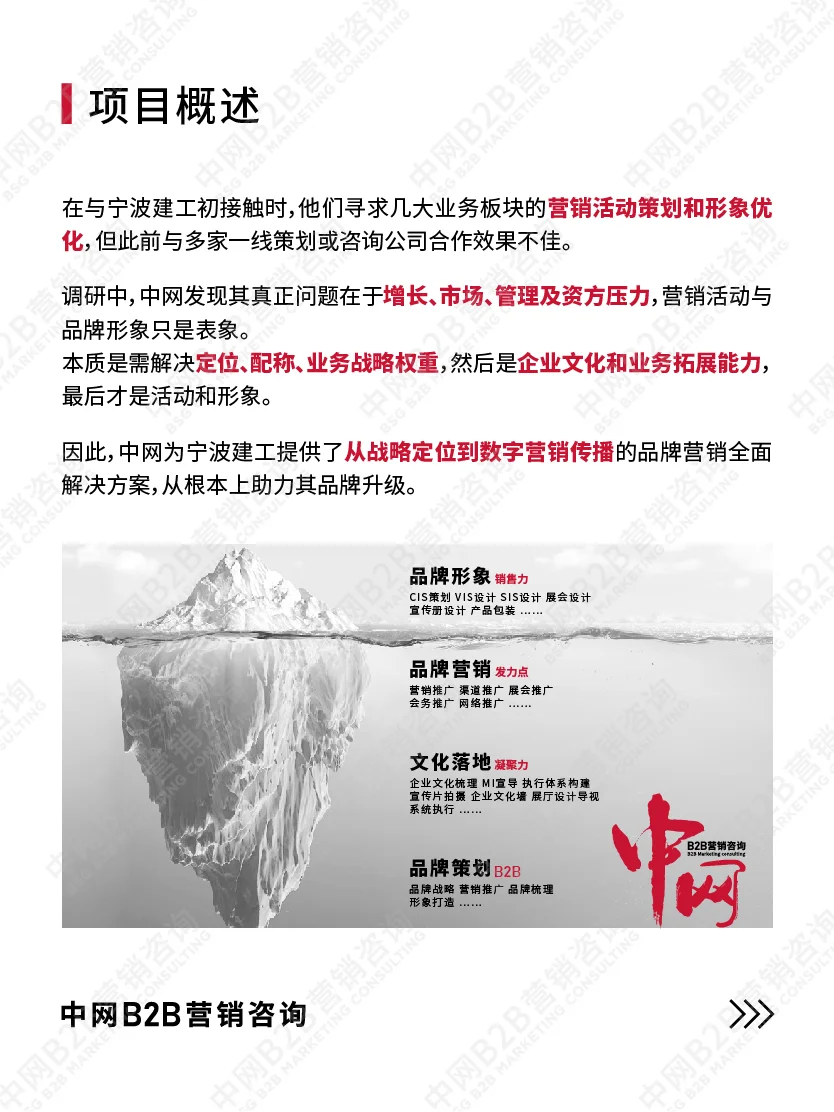 B2B营销咨询案例拆解：宁波建工