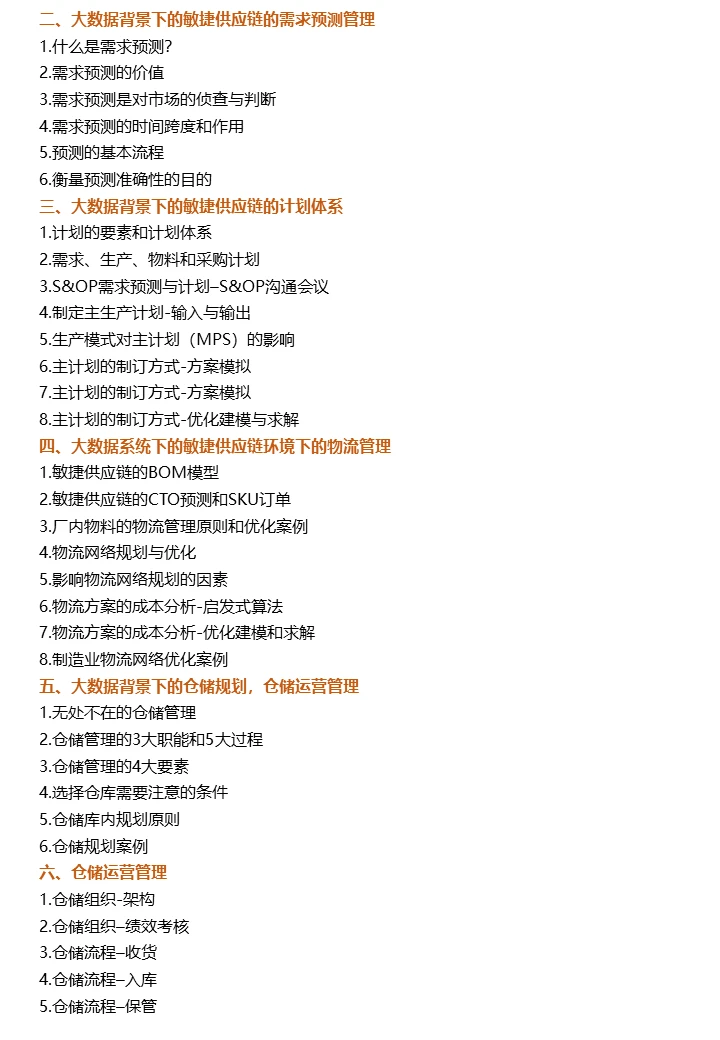 12.11-12上海《敏捷供应链与物流管理》