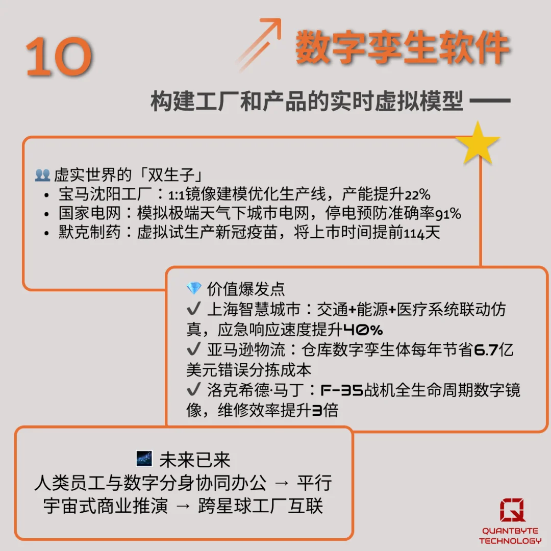 2025 年?10大智能制造工业软件曝光!