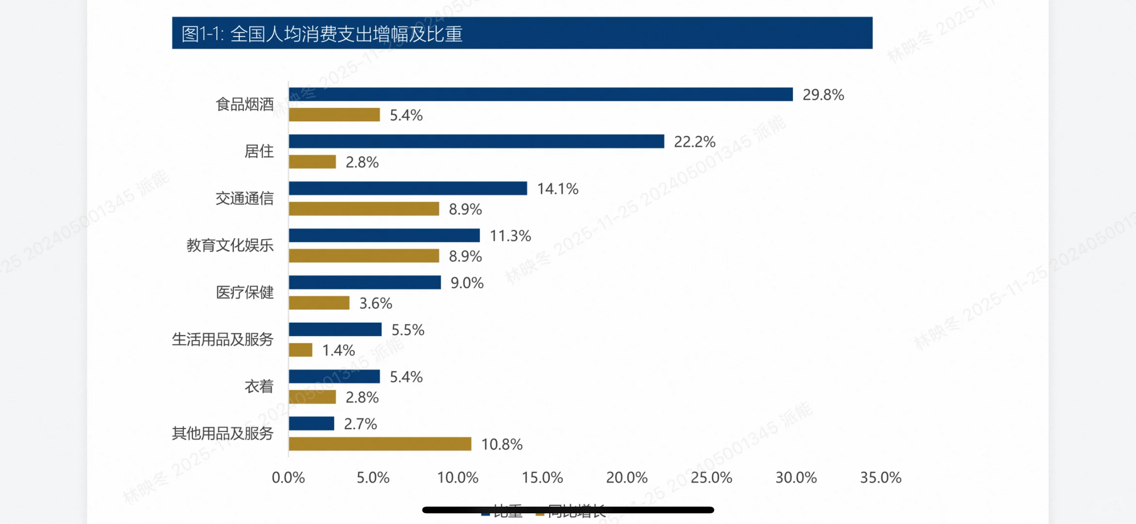 2025百货零售业生存指南!5大趋势教你逆袭