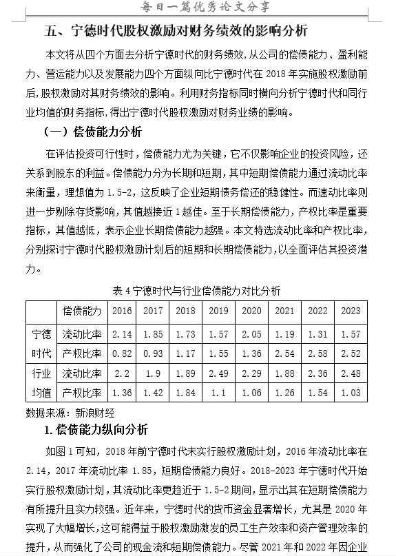 股权激励对企业财务绩效的影响