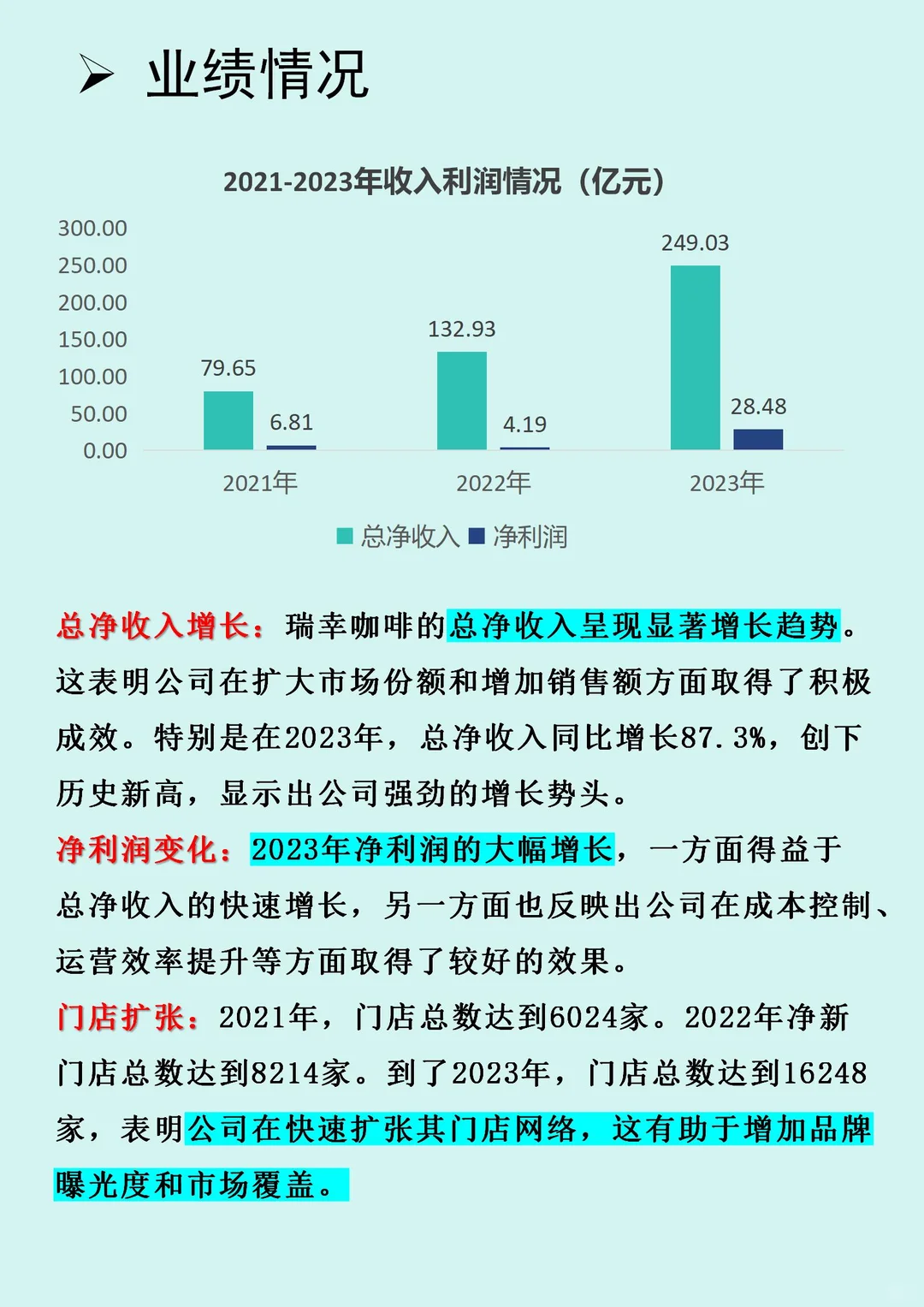 一天研读一份财报—第四期【瑞幸咖啡】