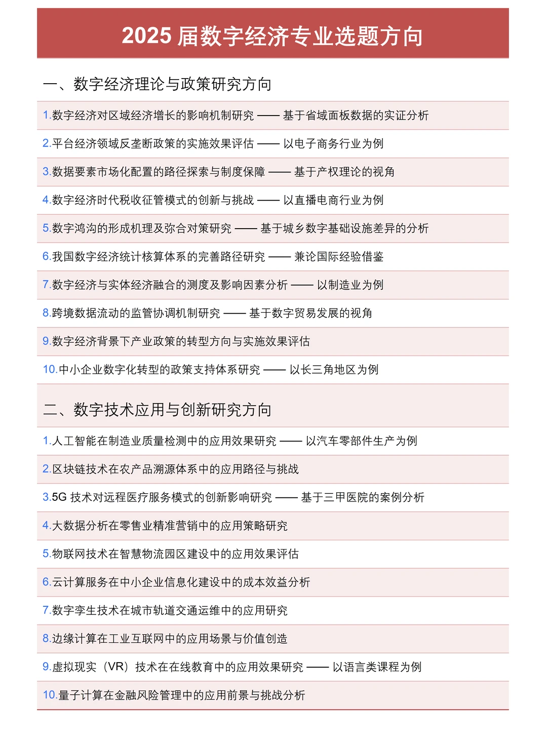 拜托??数字经济的宝子一定要刷到啊❗