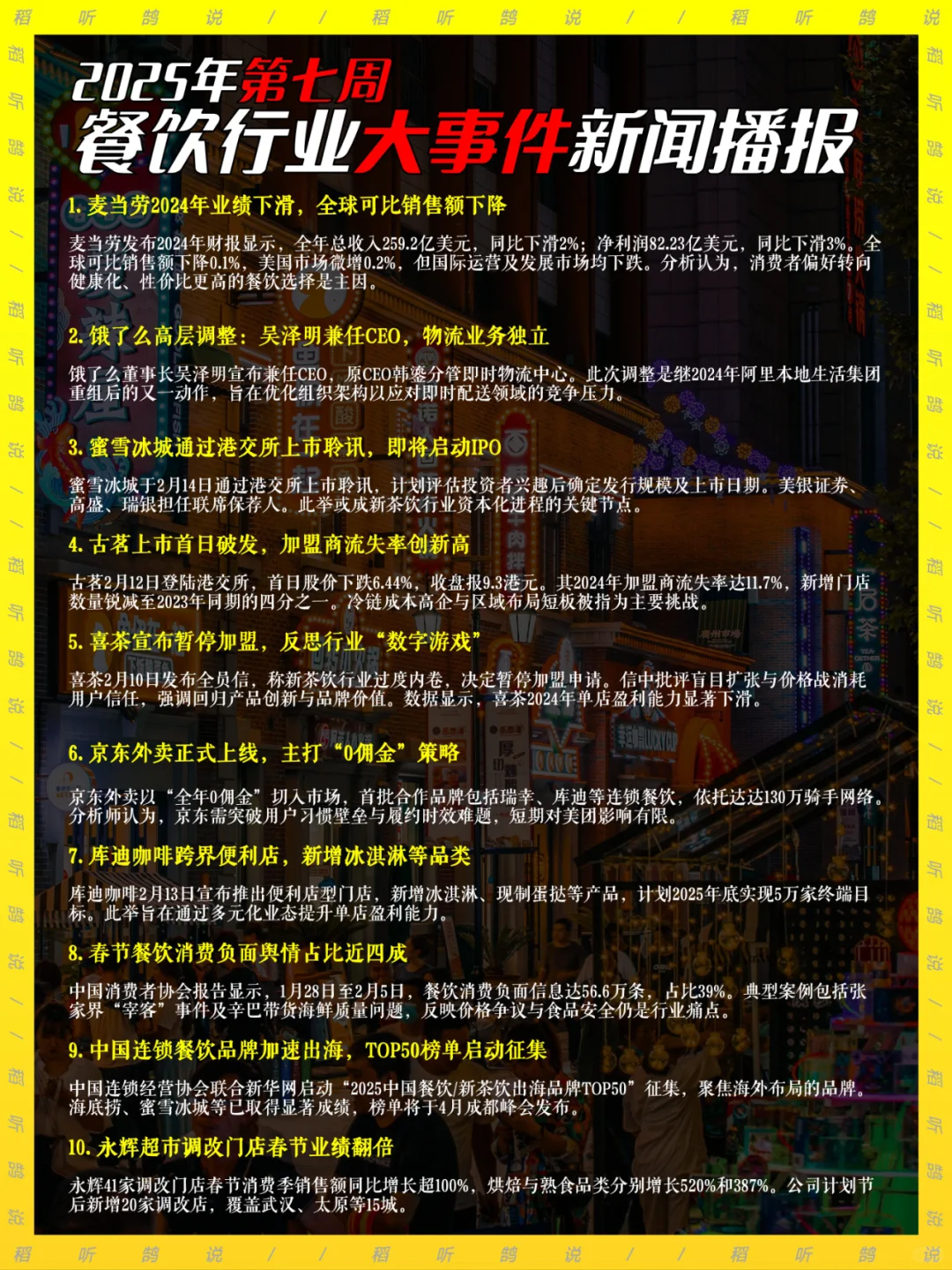 ?2025年第7周丨餐饮大事件新闻播放