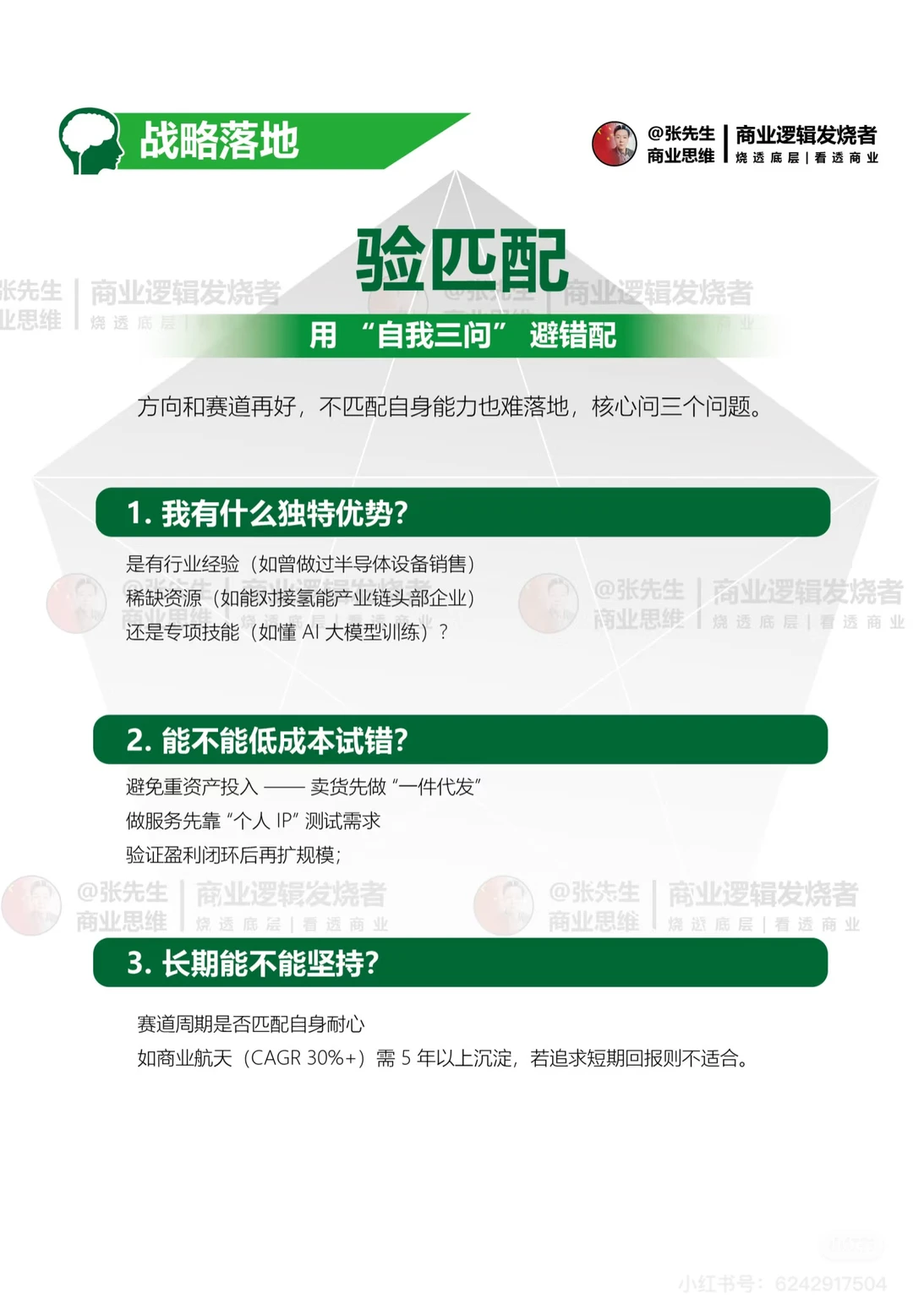 趋势到落地四步决策框架