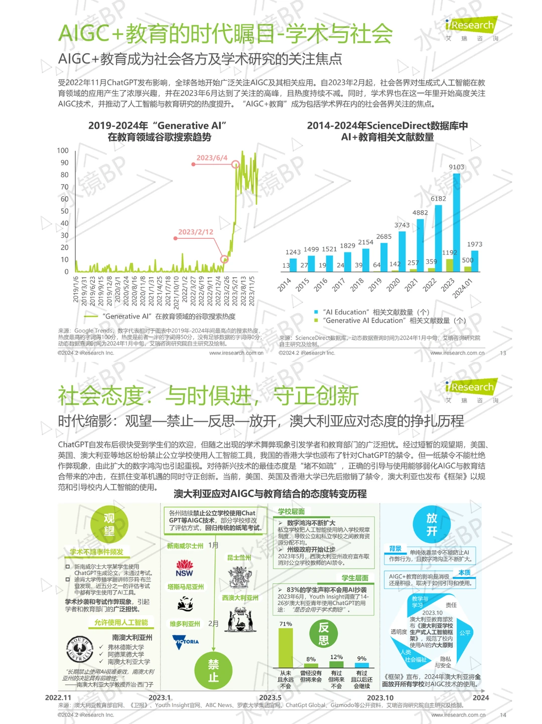 AIGC重塑教育:人机共育时代的产业变革
