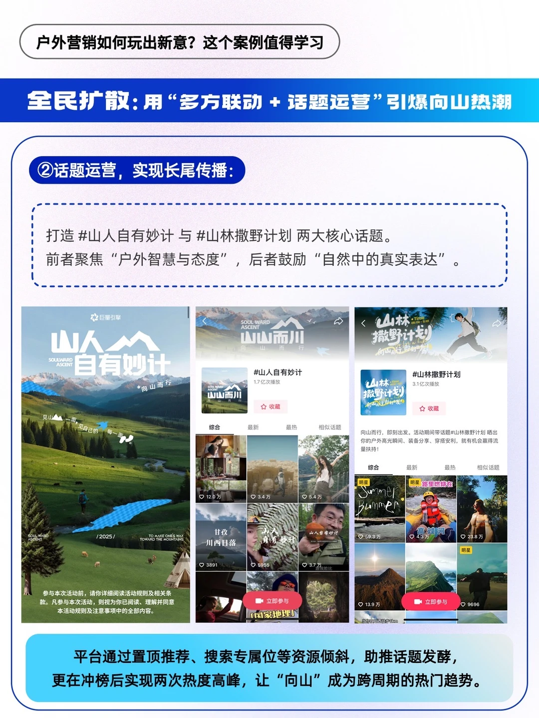 亿级曝光+长效转化,这波标杆打法请抄走?