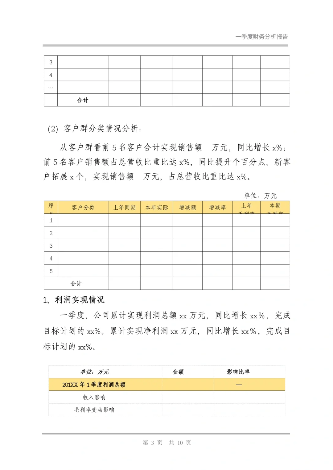 财务分析报告模板