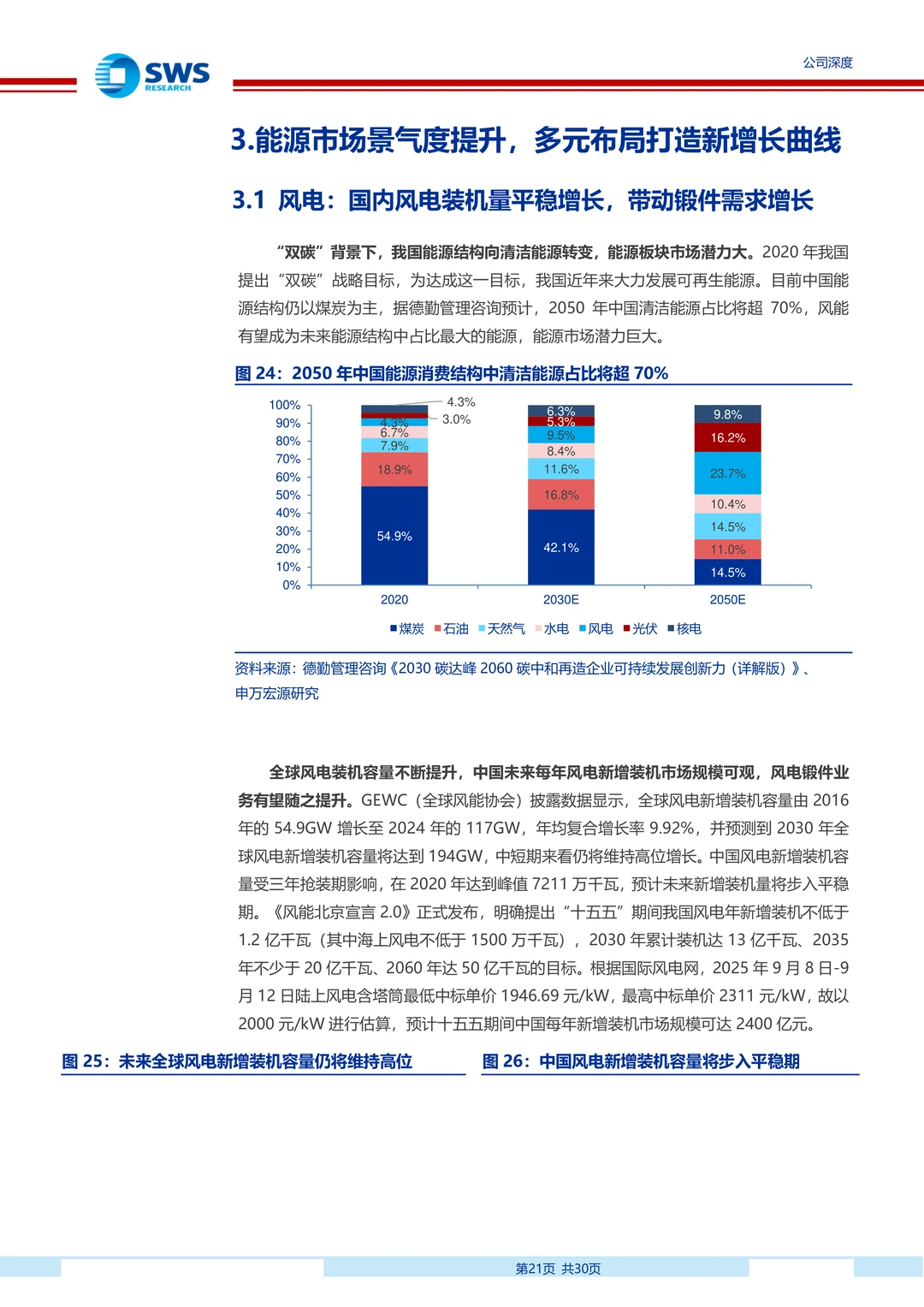 派克新材研究报告:高端锻件供应商成长空间