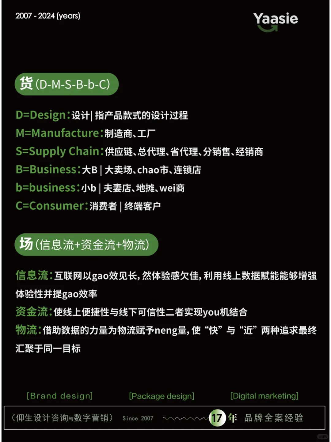 原来这就是新零售！我不允许还有人不知道！