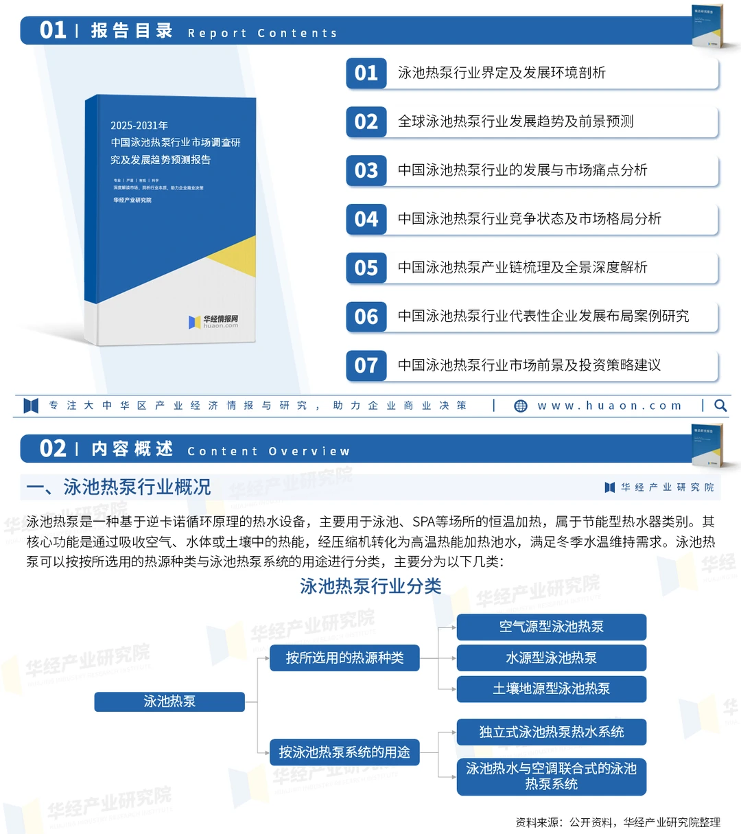 2025年中国泳池热泵行业深度研究报告
