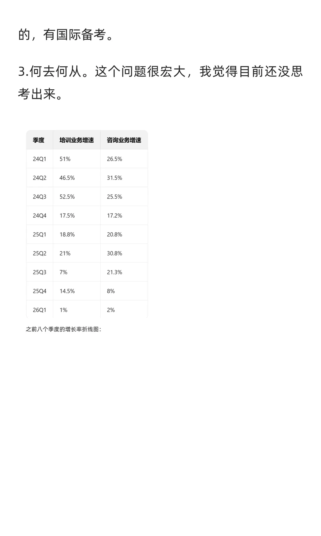 写给所有接触国际教育的人