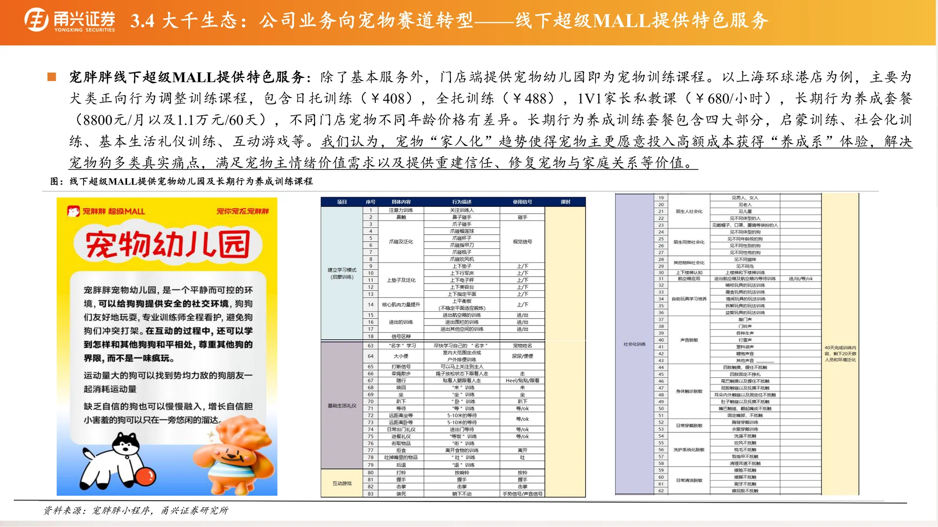 宠物渠道篇:海外龙头看中国宠物渠道潜力