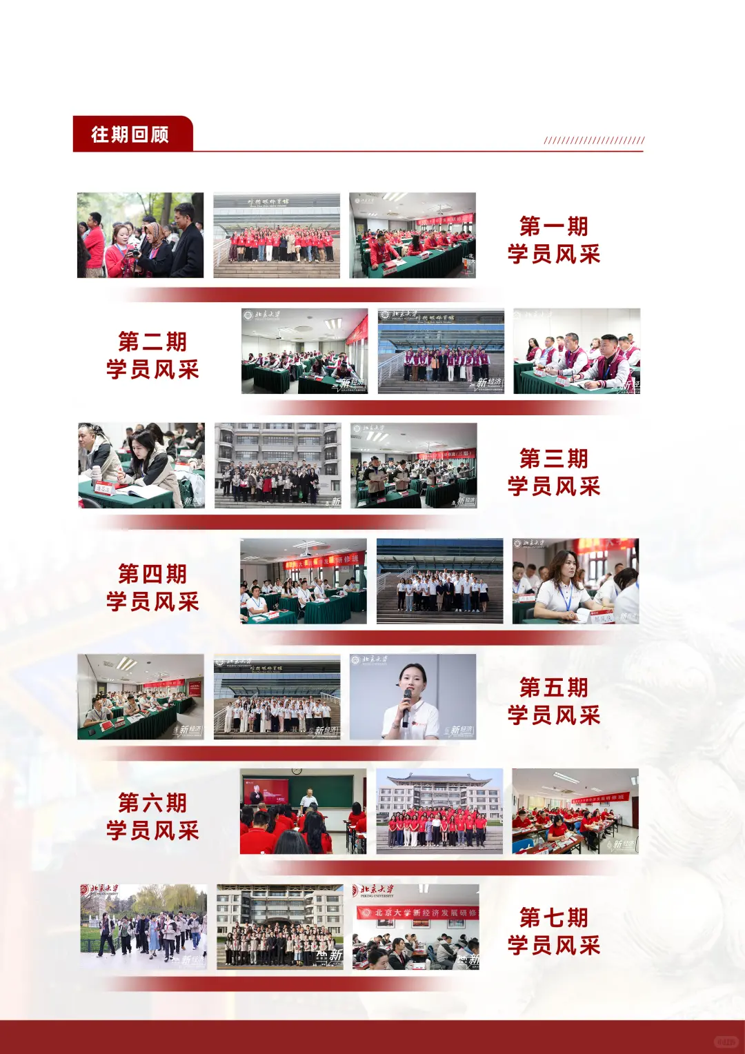 2026北京大学新经济发展研修班