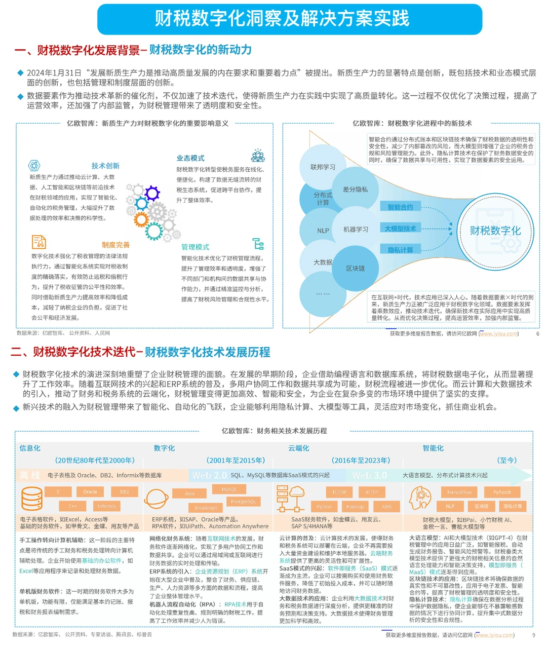 财税数智化洞察及解决方案