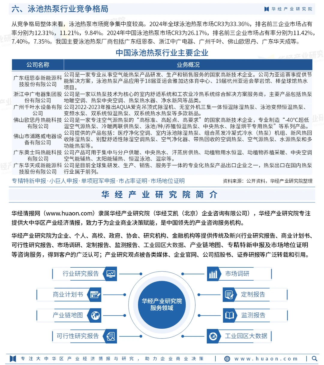 2025年中国泳池热泵行业深度研究报告