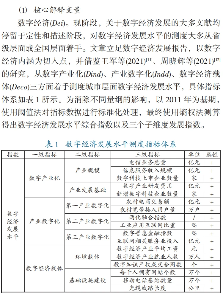 数字经济对实体企业创新持续性的影响研究!