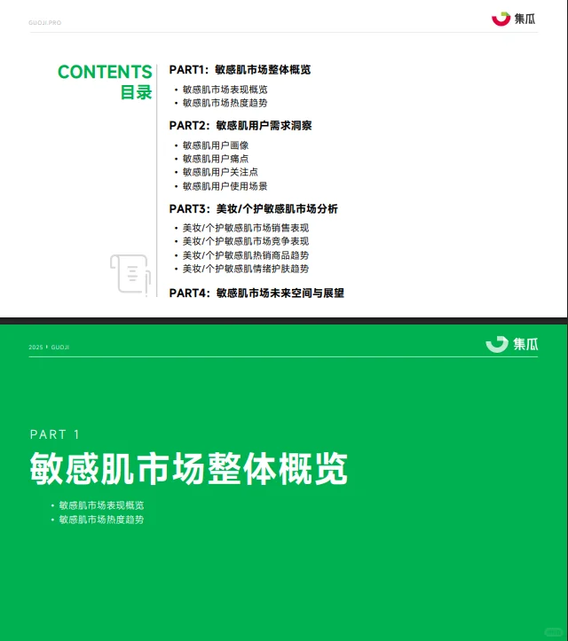 33页报告 |【集瓜】2025敏感肌行业趋势洞察报
