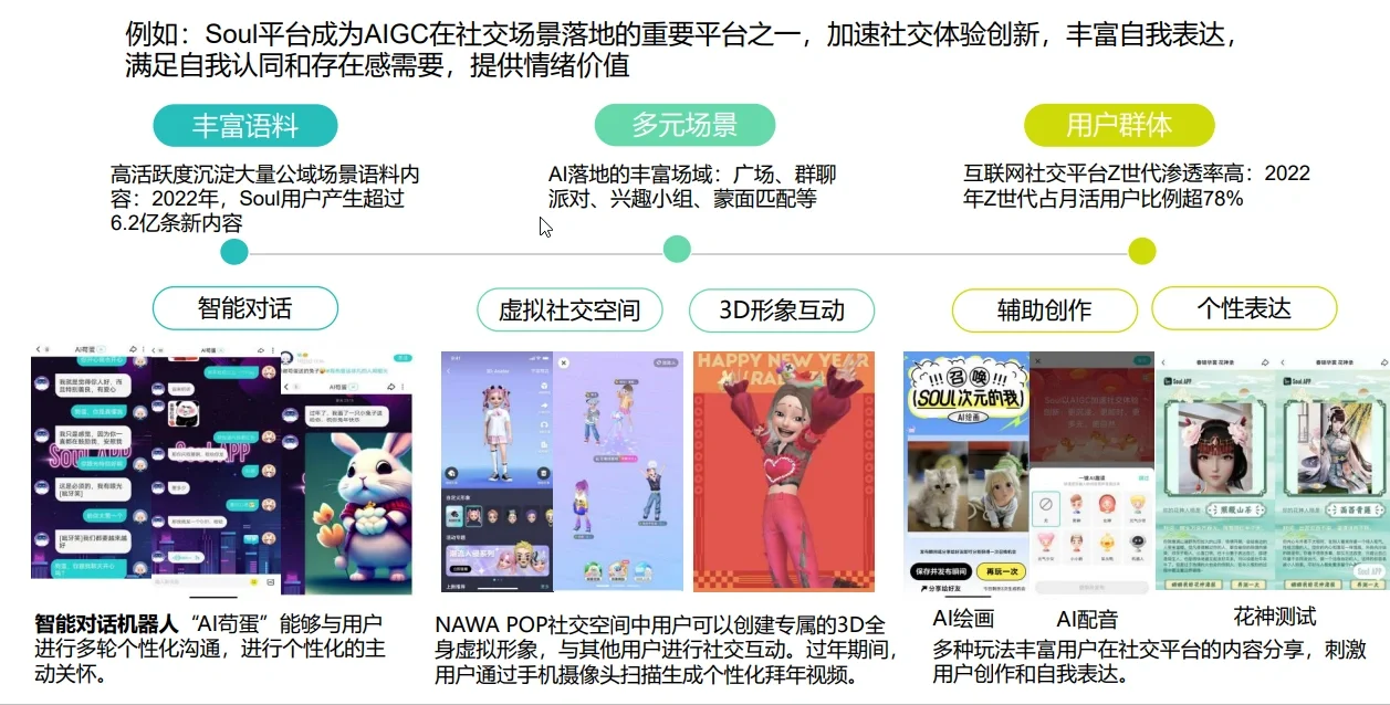 通往未来 2023年AIGC和ChatGPT发展研究报告