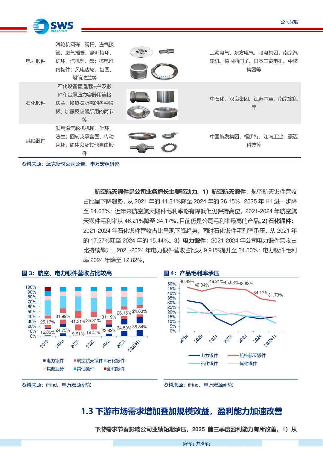 派克新材研究报告:高端锻件供应商成长空间