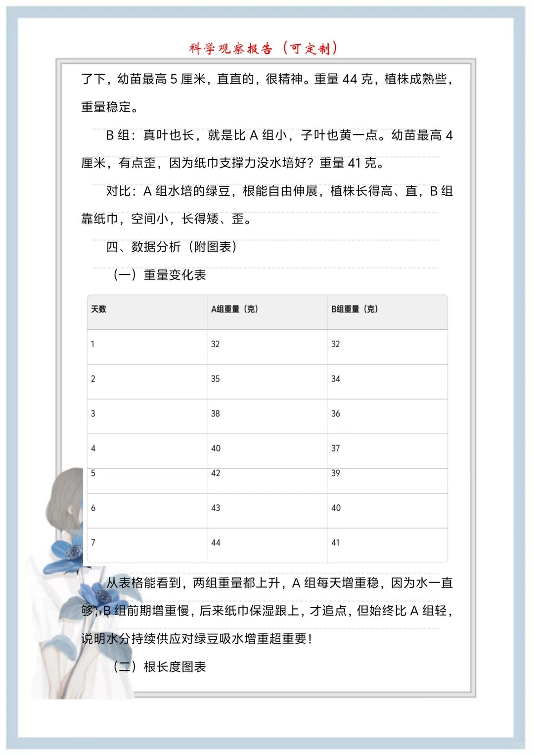 “奇思妙想”科学调研（观察）报告