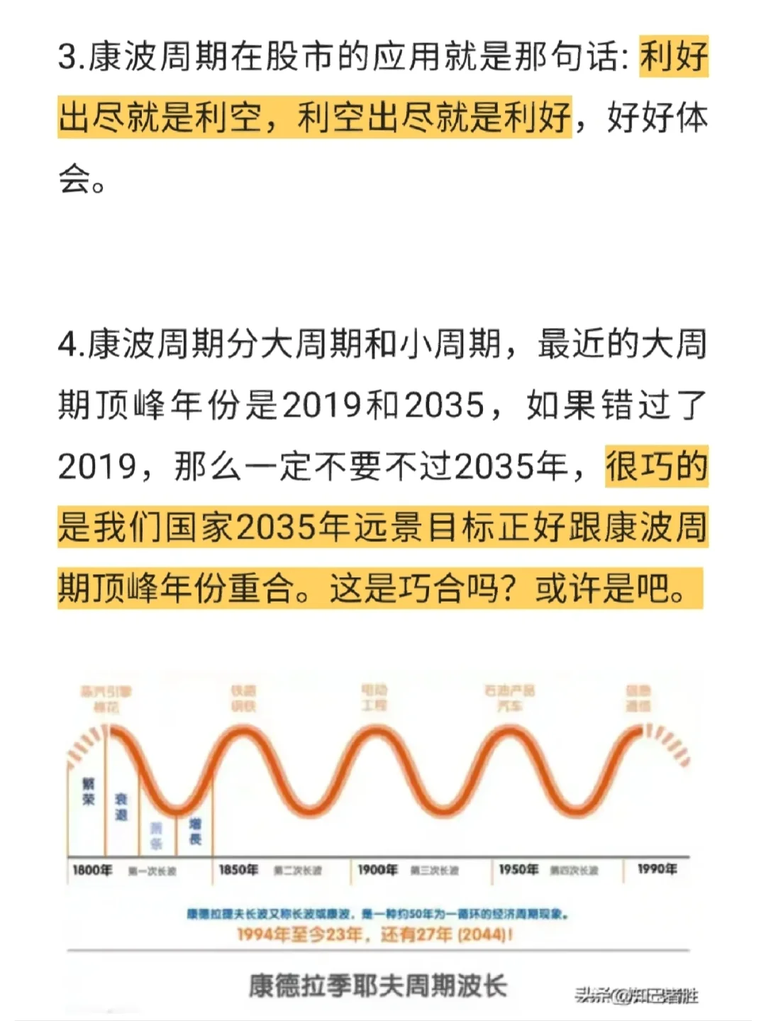 康波周期律简介
