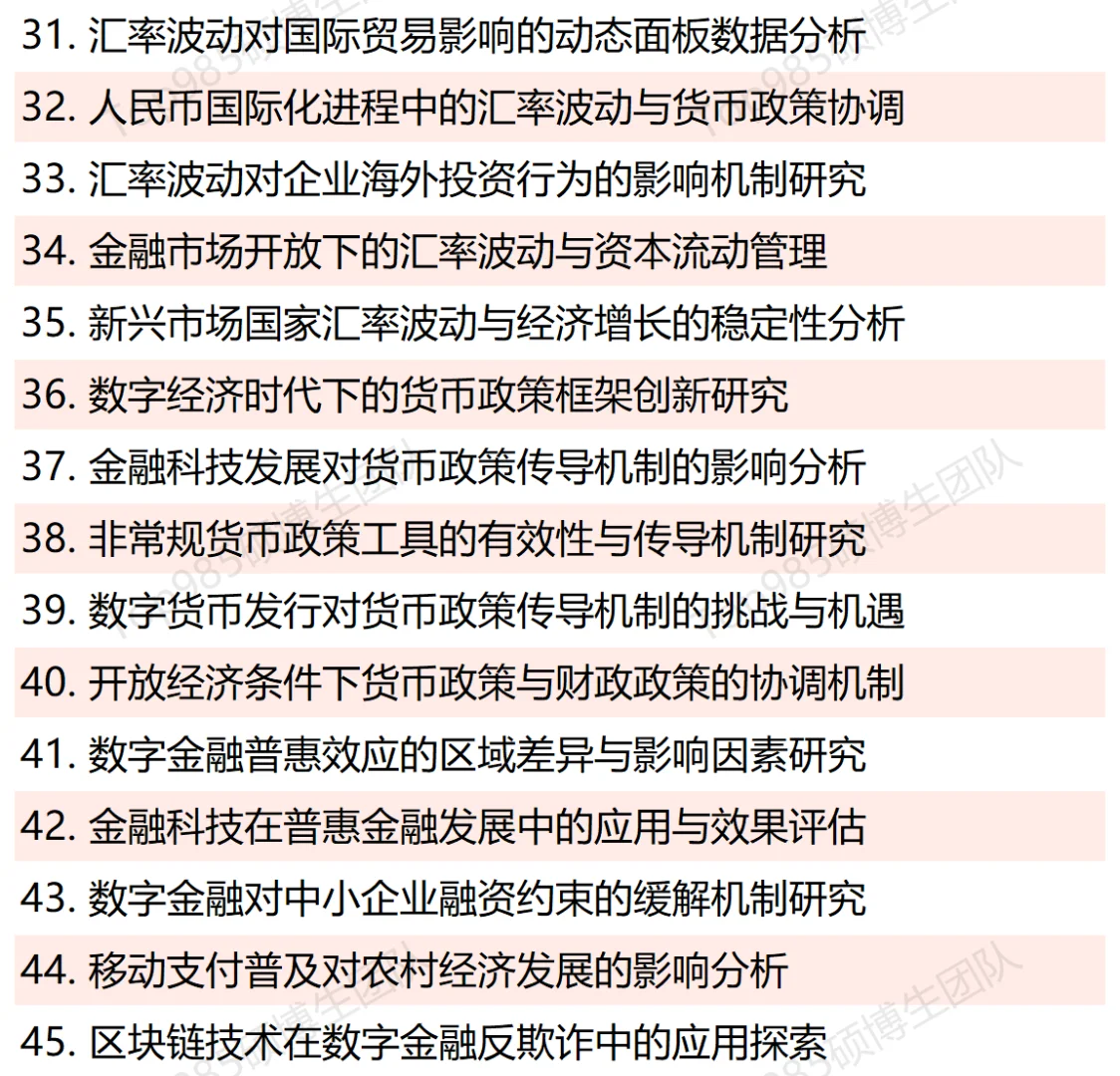 高中生研究性课题 | 经济学大类 | 70个参考