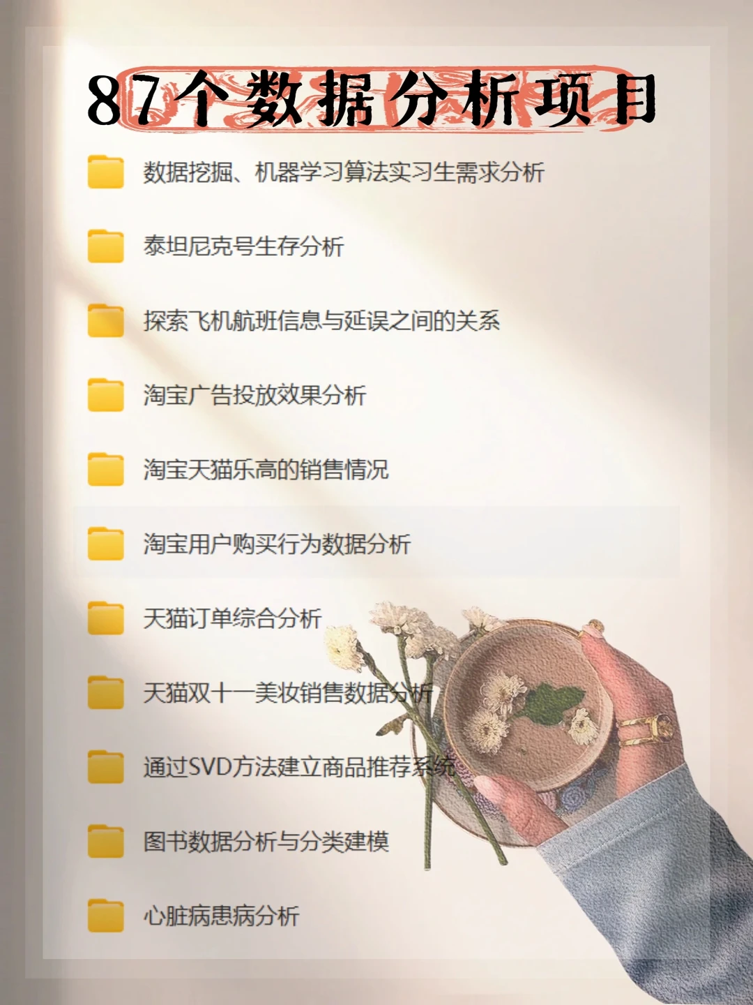 【必看】87个数据分析项目,成为数据小能手