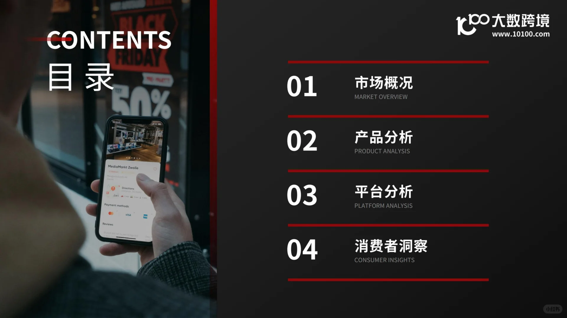 2025黑五网一消费趋势研究报告 | 41页
