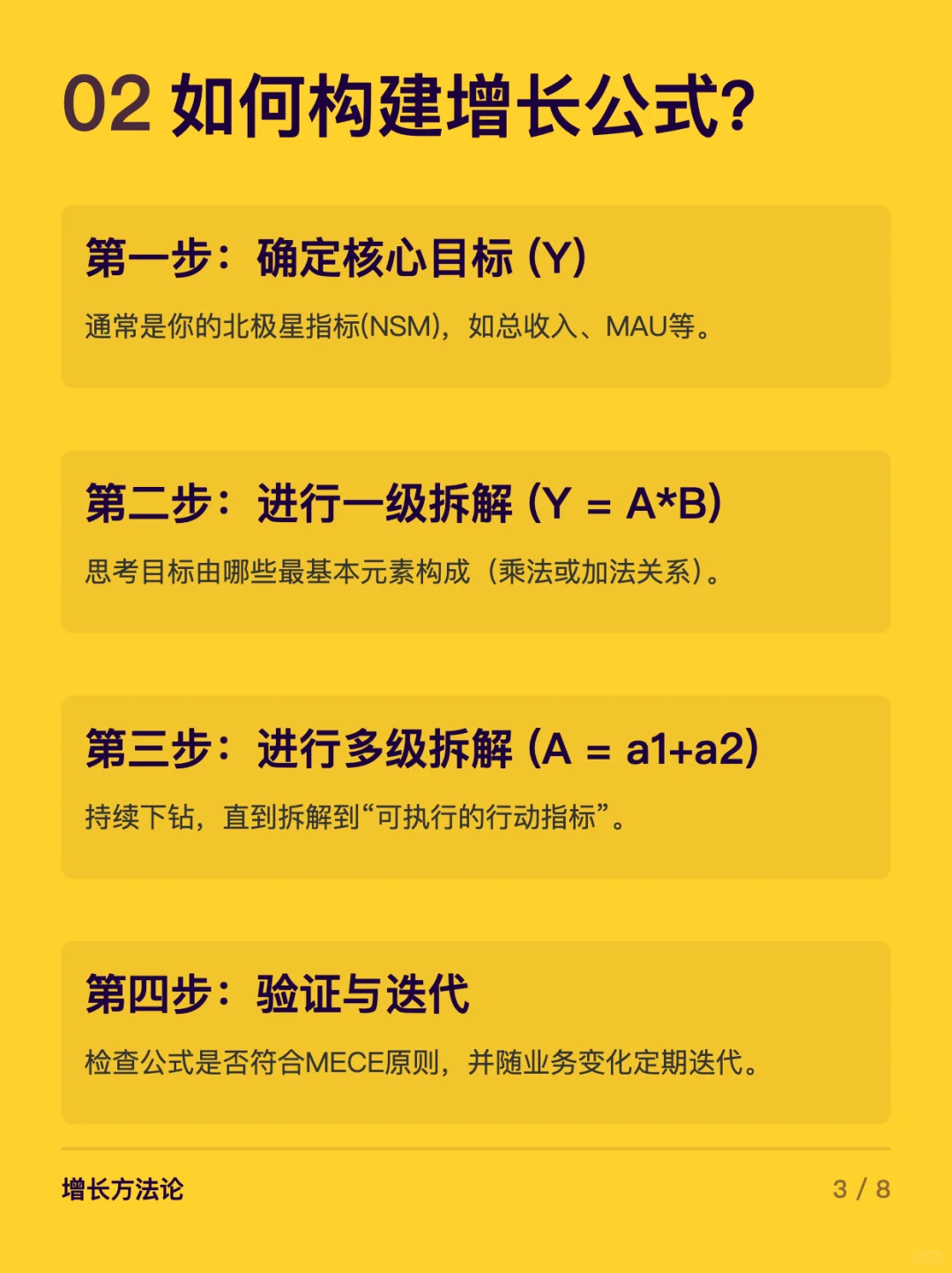 深度讲解：“增长公式拆解”