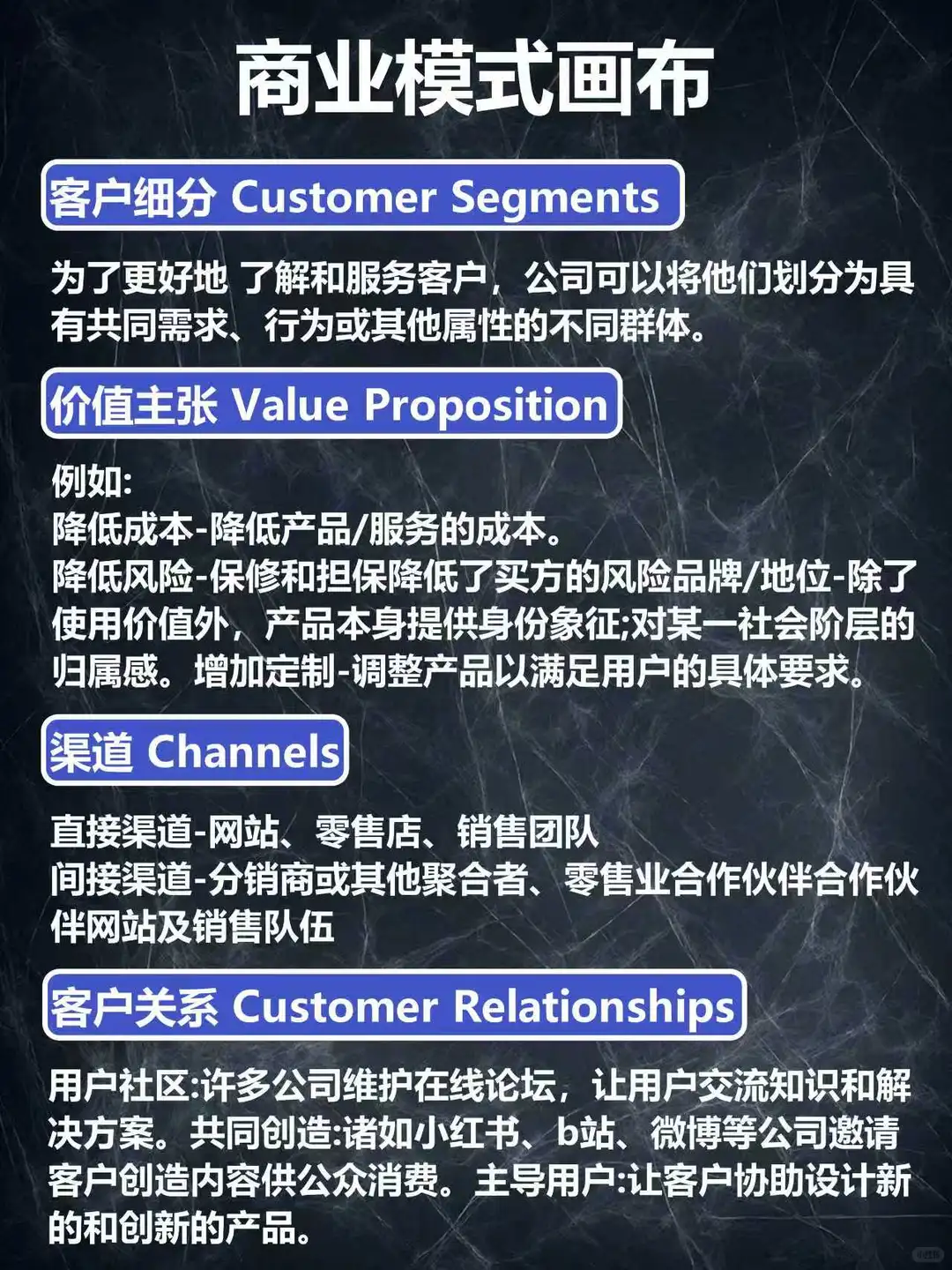 商业模式画布，你了解多少？