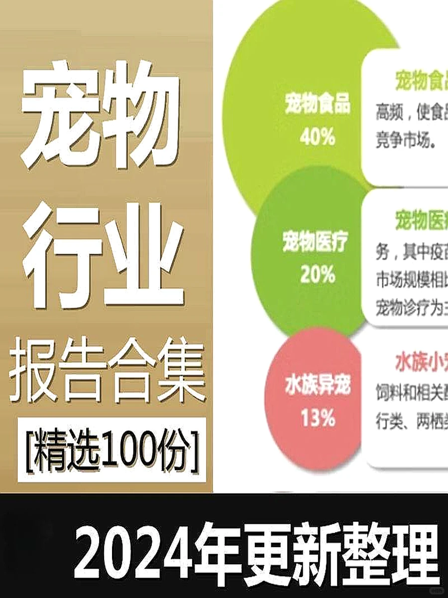 ?2021-2024宠物行业报告分析