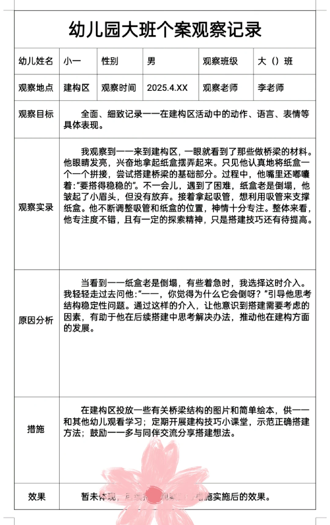 幼儿园春季四月大班个案观察记录