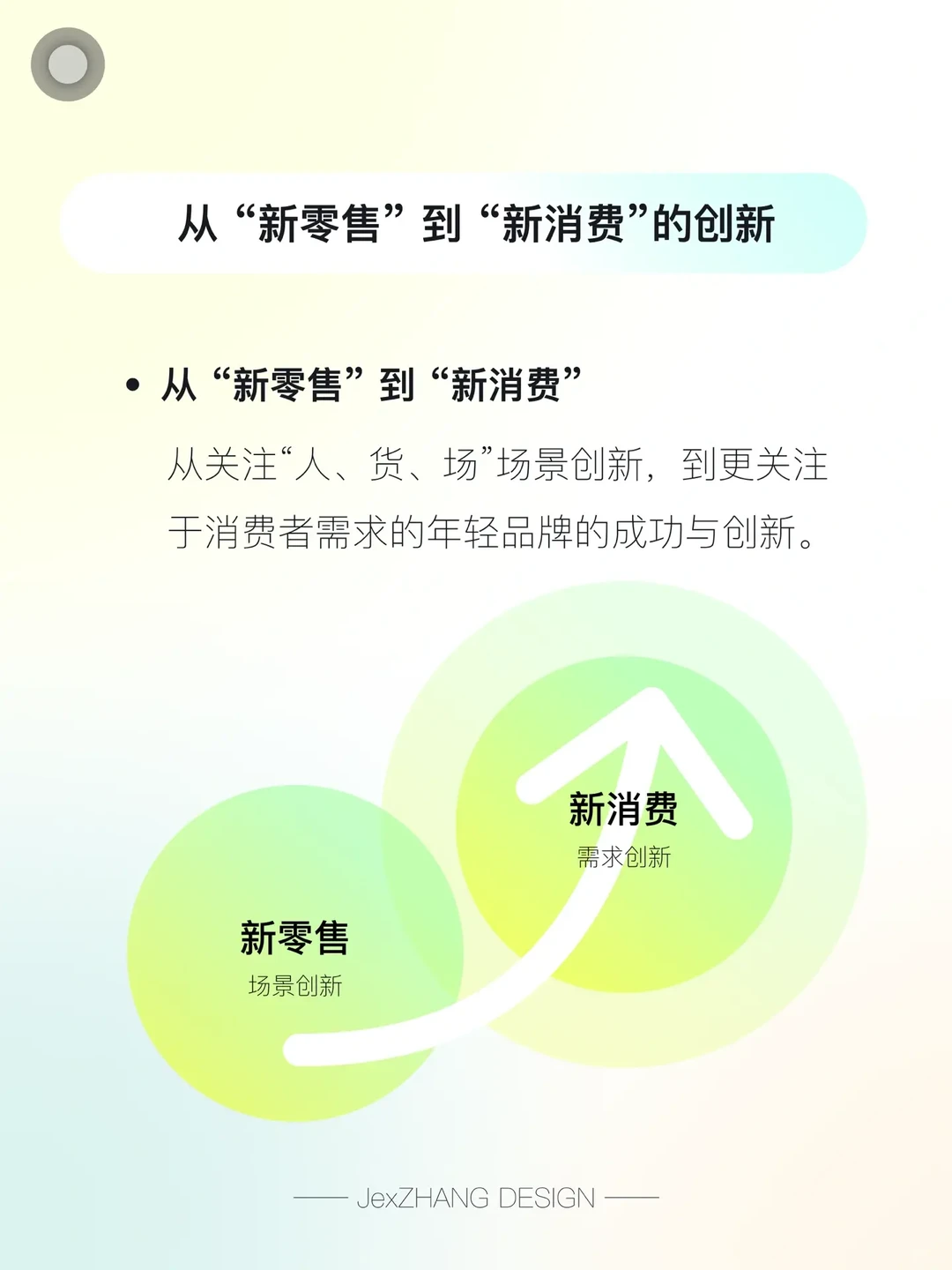 时代变迁，新消费创新正在成为新的时代红利