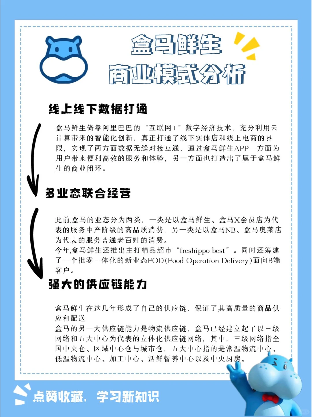 品牌分析：盒马鲜生商业模式--O2O模式