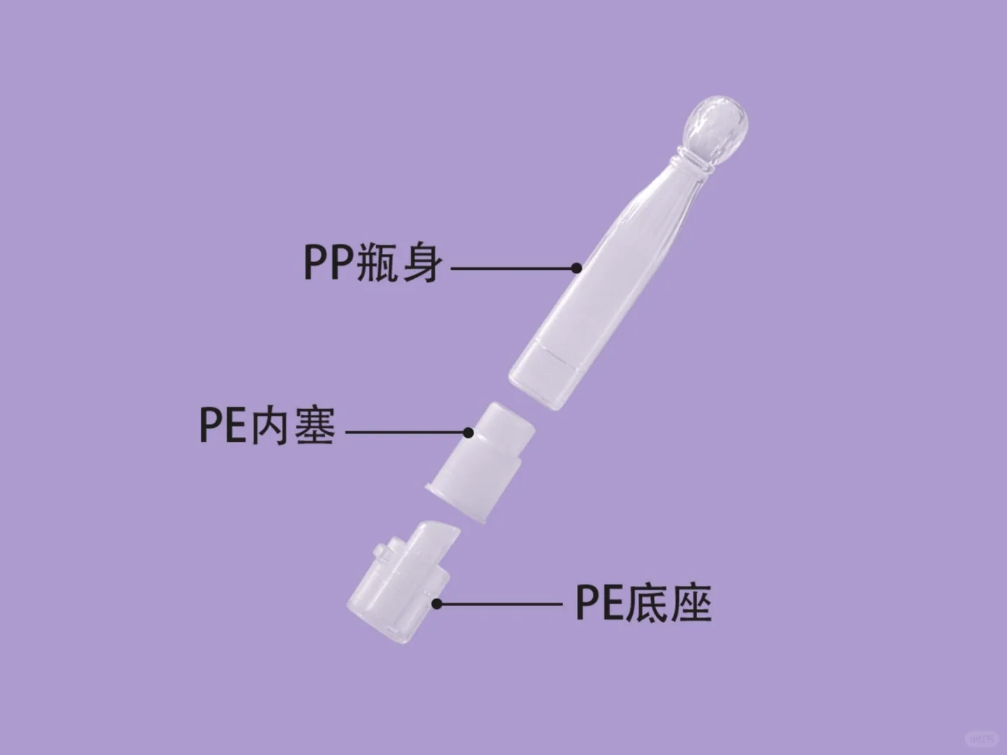 这类包材为什么越来越火?
