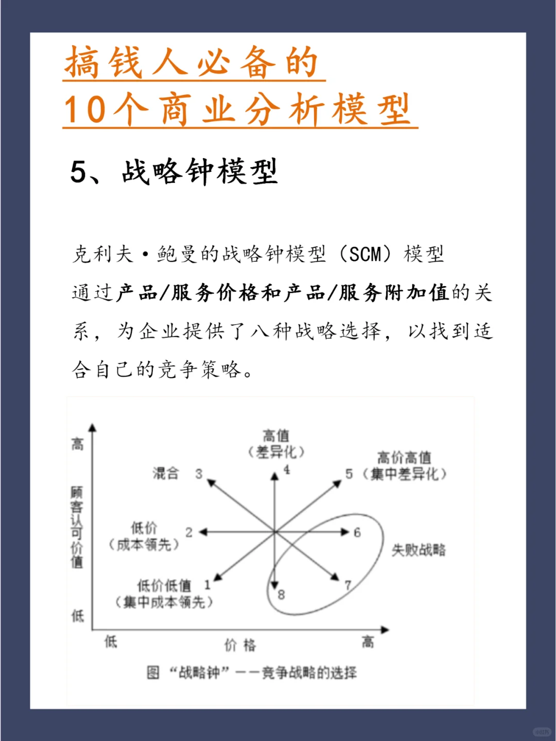 2025年搞钱人必备的10个常用商业分析模型!