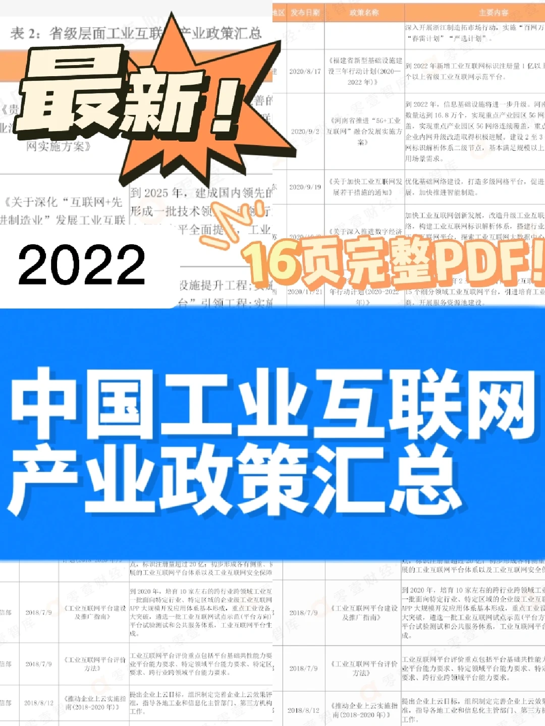 一篇读懂|中国工业互联网产业政策汇总