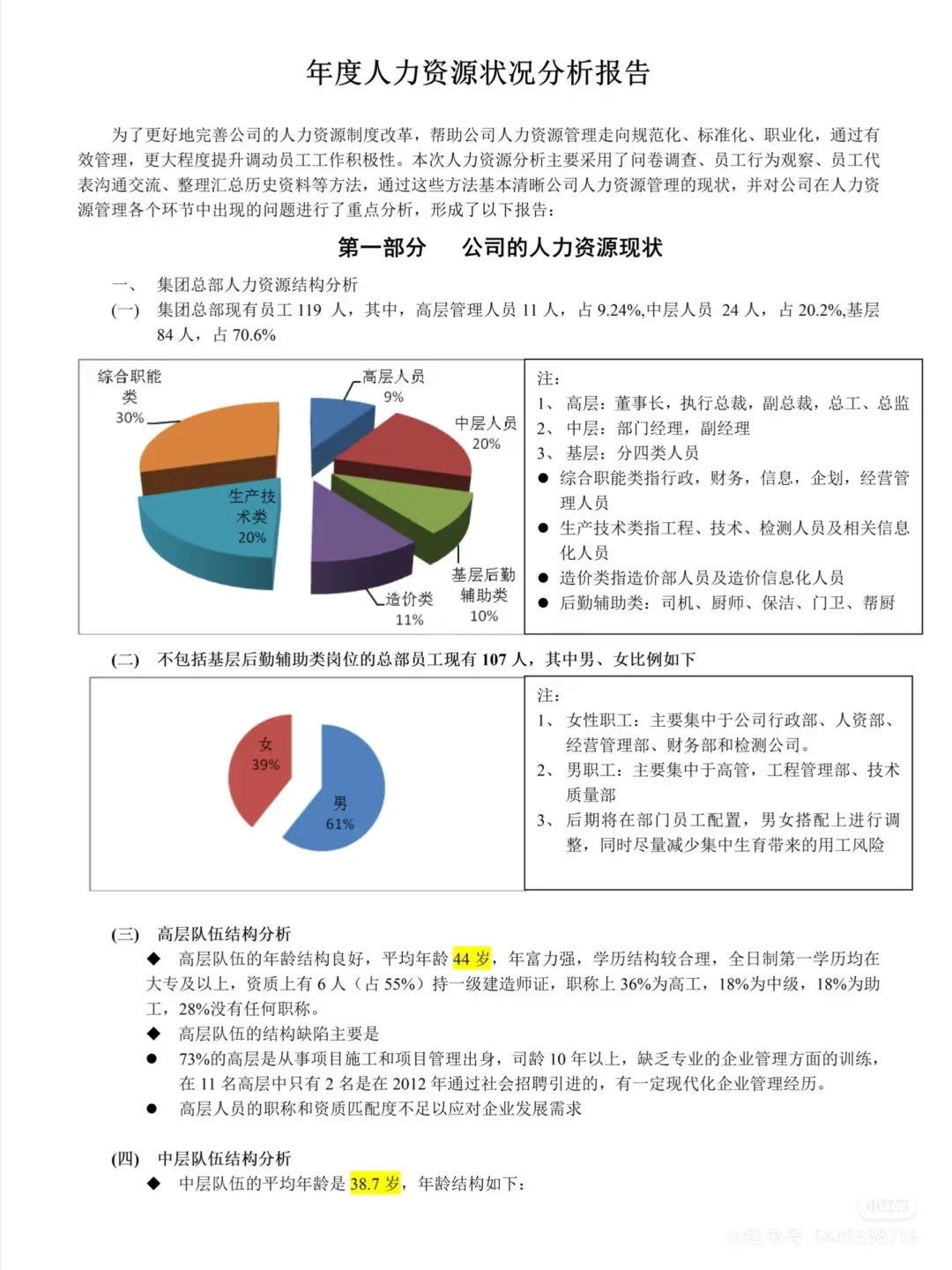 人力资源调研报告